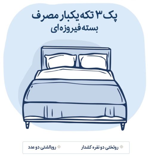 روتختی و روبالشتی یکبارمصرف بهداشتی دونفره دیبا اقامت یار پک ۳ تکه دونفره روتختی و روبالشتی یکبارمصرف (بسته فیروزه ای)
